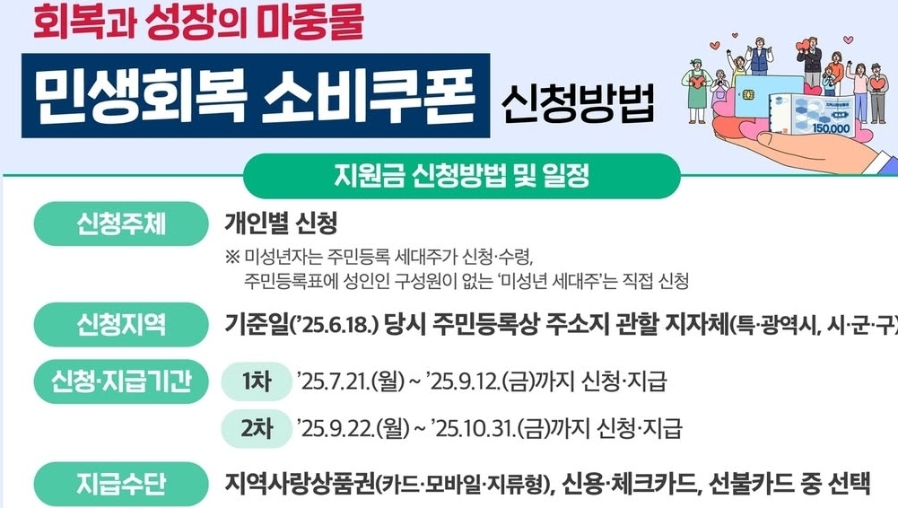 소비쿠폰-신청-방법
