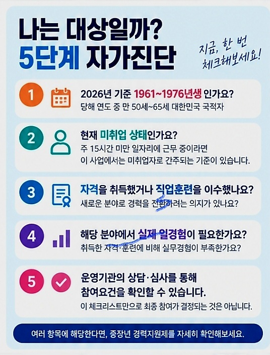 2026 중장년 경력지원제 대상 1961년생부터 1976년생 자가진단