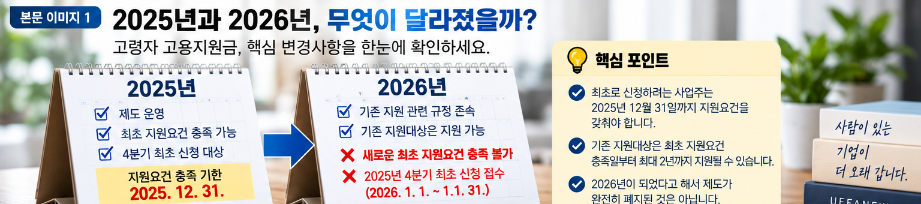 2025년과 2026년 고령자 고용지원금 기준 비교와 핵심포인트